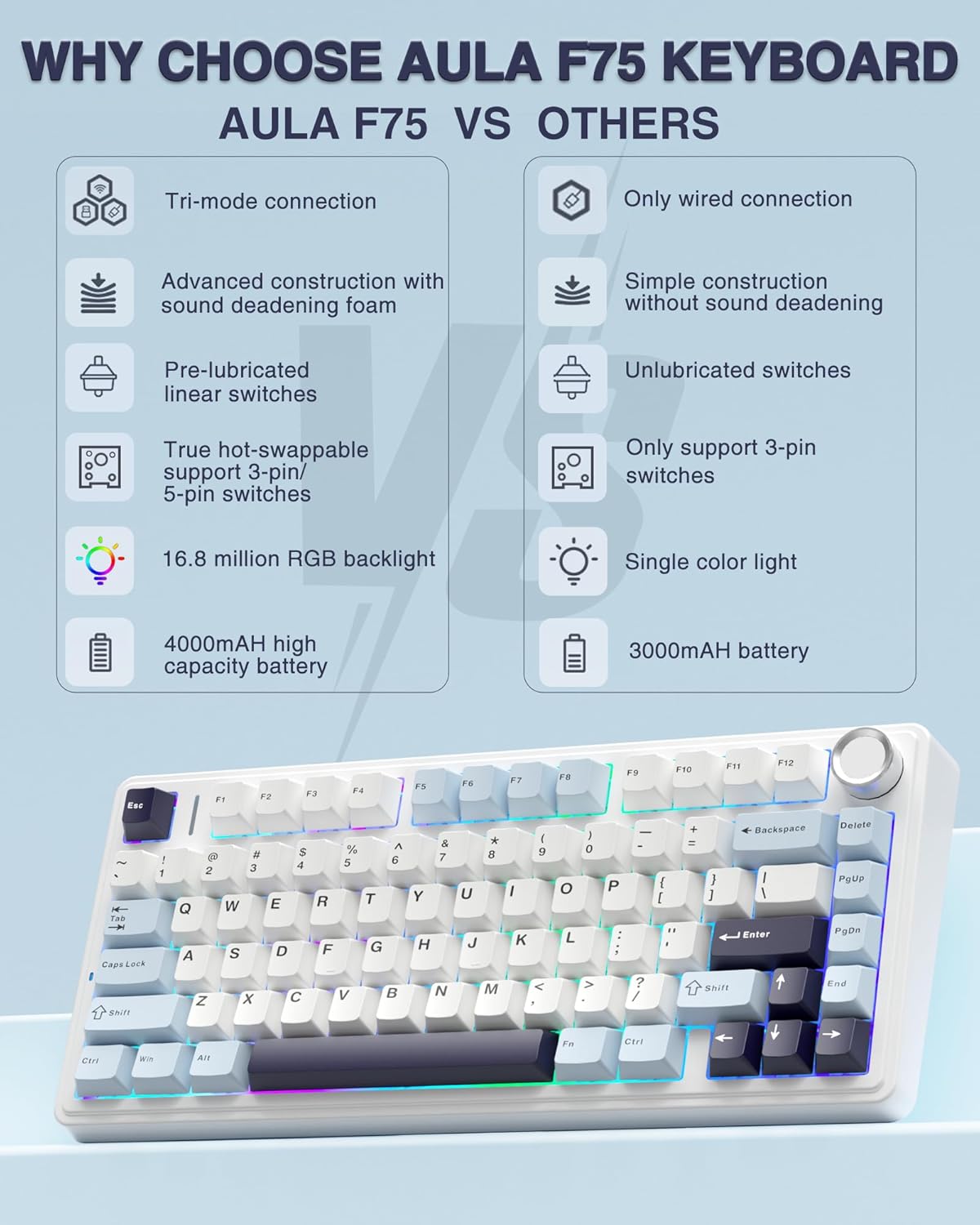 AULA F75 Gaming Mechanical Key - Gaming Keyboard Wireless ulasan dan harga