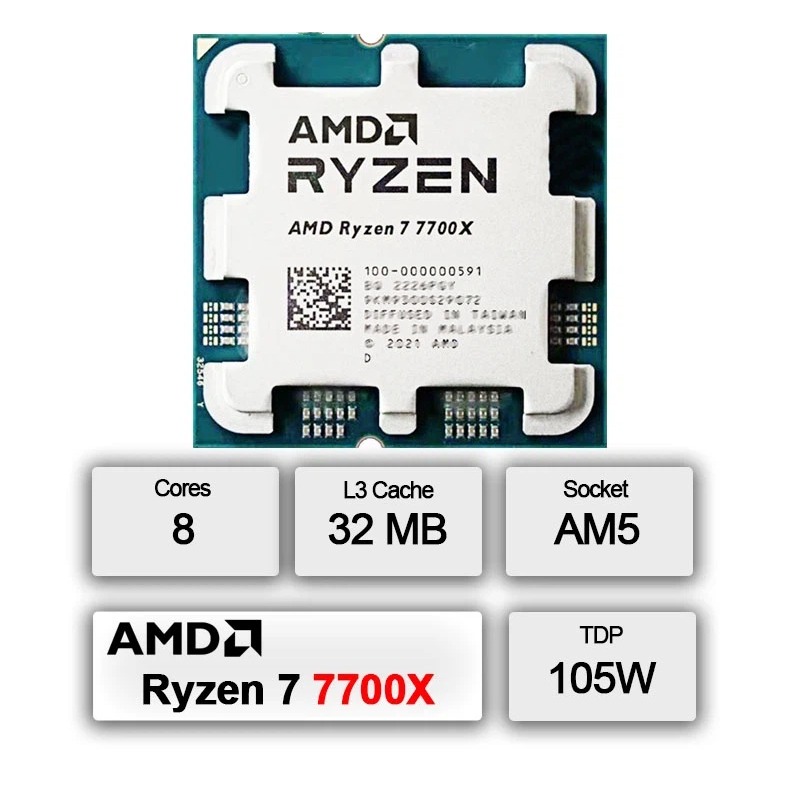 AMD Ryzen 7 7700X Multi‑Task C - Amd Cpu Ryzen 7 ulasan dan harga
