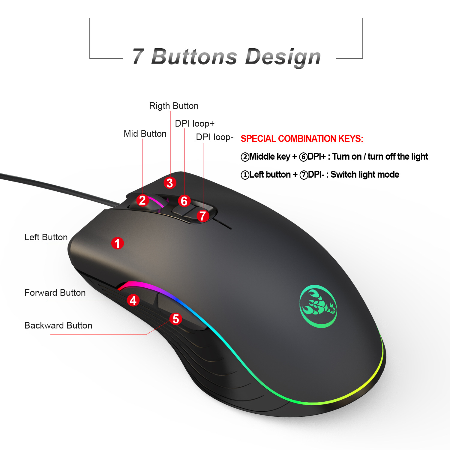 Gamer Keyboard Mouse Combos Te - Keyboard Gaming Black ulasan dan harga