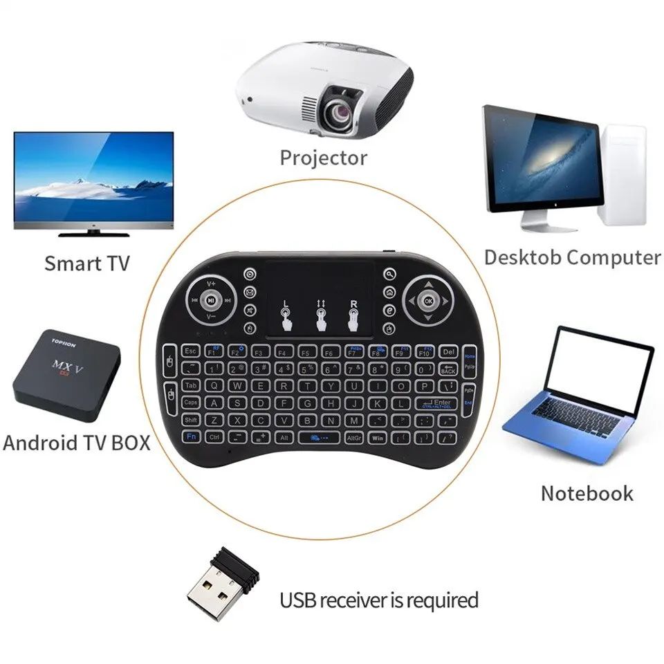 Mini Wireless Keyboard 2.4GHz  - Gaming Keyboard Wireless ulasan dan harga