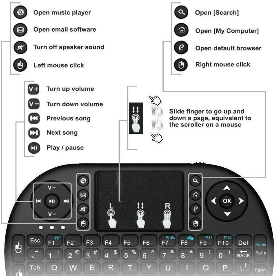 Mini Wireless Keyboard 2.4GHz  - Gaming Keyboard Wireless ulasan dan harga
