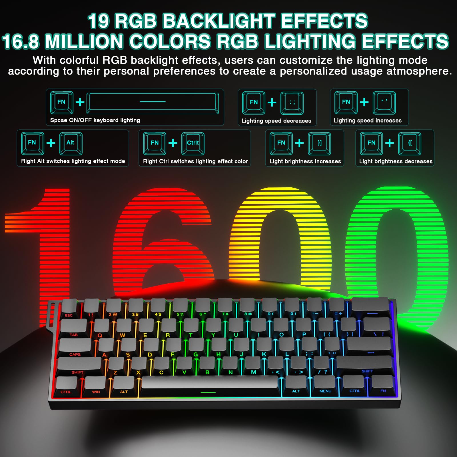 AULA Mini60 HE/Pro/Max 60% Mag - Gaming Keyboard Mechanical Wireless ulasan dan harga